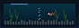 88x31 pixel art website button featuring a fish tank